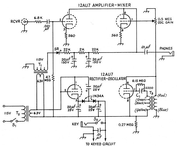 Fig 1