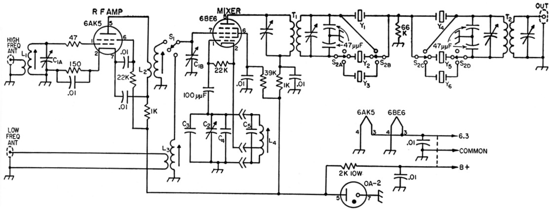 Fig 1