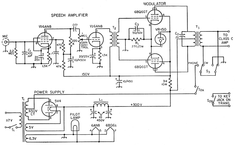 Fig 1