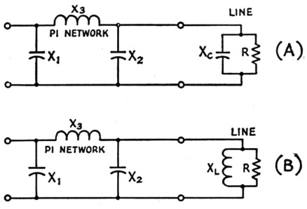 Fig 14