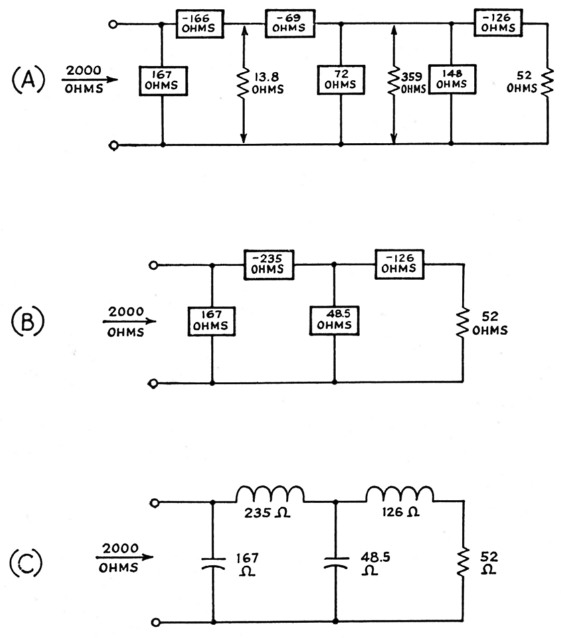 Fig 16