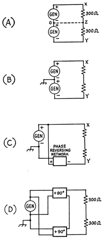 Fig 17