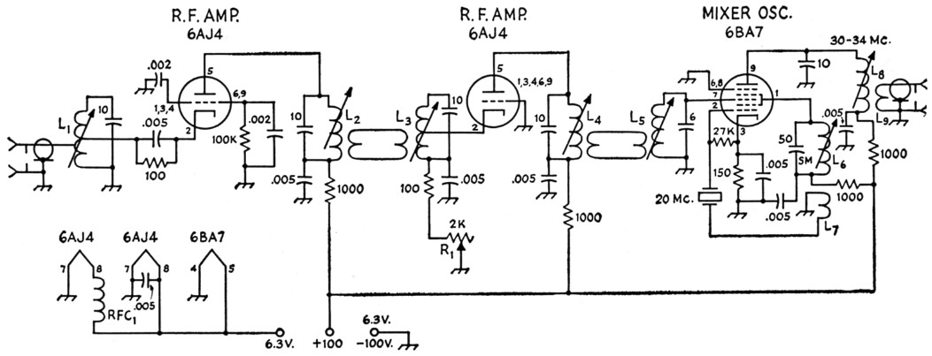 Fig 1