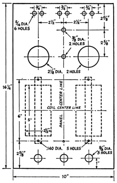 Fig 3