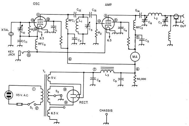 Fig 1