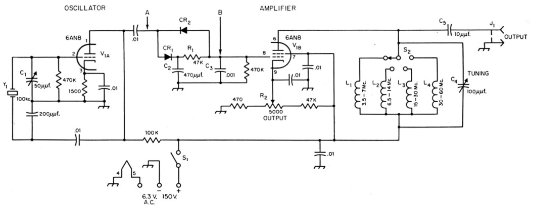 Fig 1