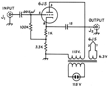 Fig 4