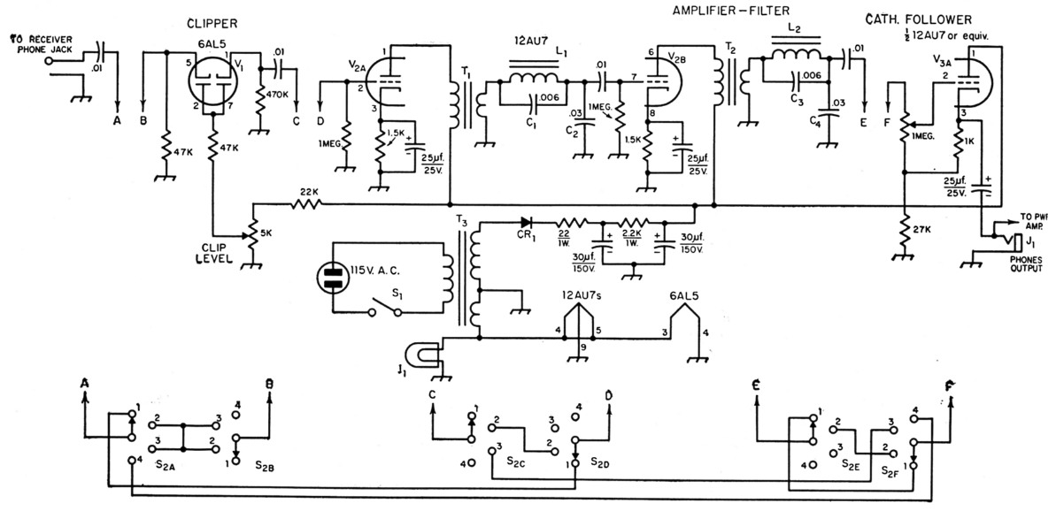 Fig 1