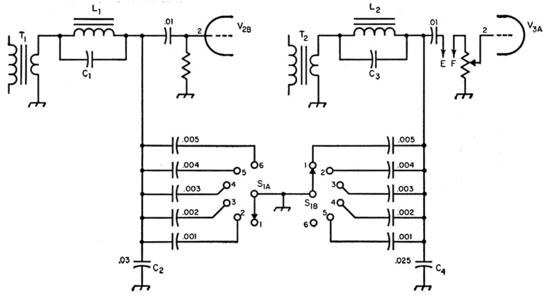 Fig 4