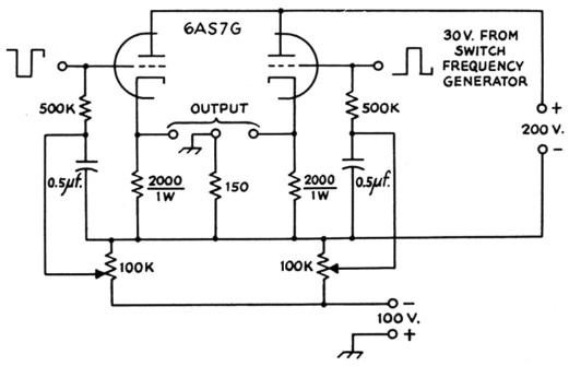 Fig 10