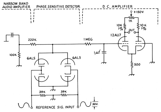 Fig 11