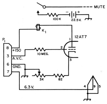 Fig 2