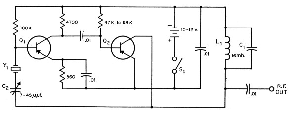 Fig 1