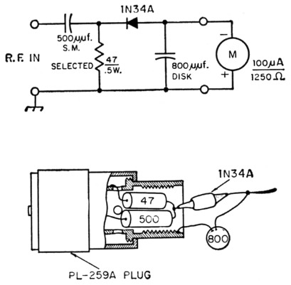 Fig 5