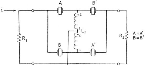 Fig 10