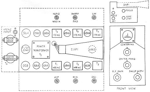 Fig 3