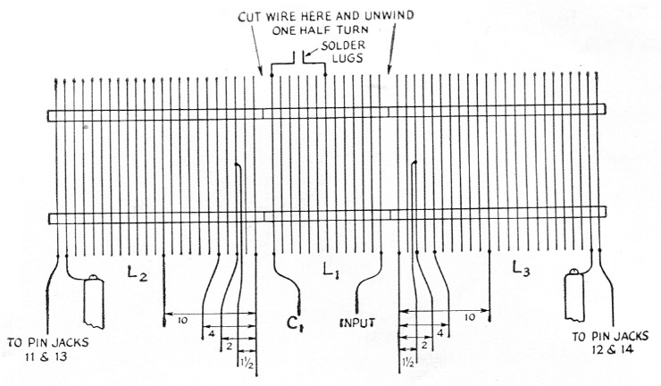 Fig 2