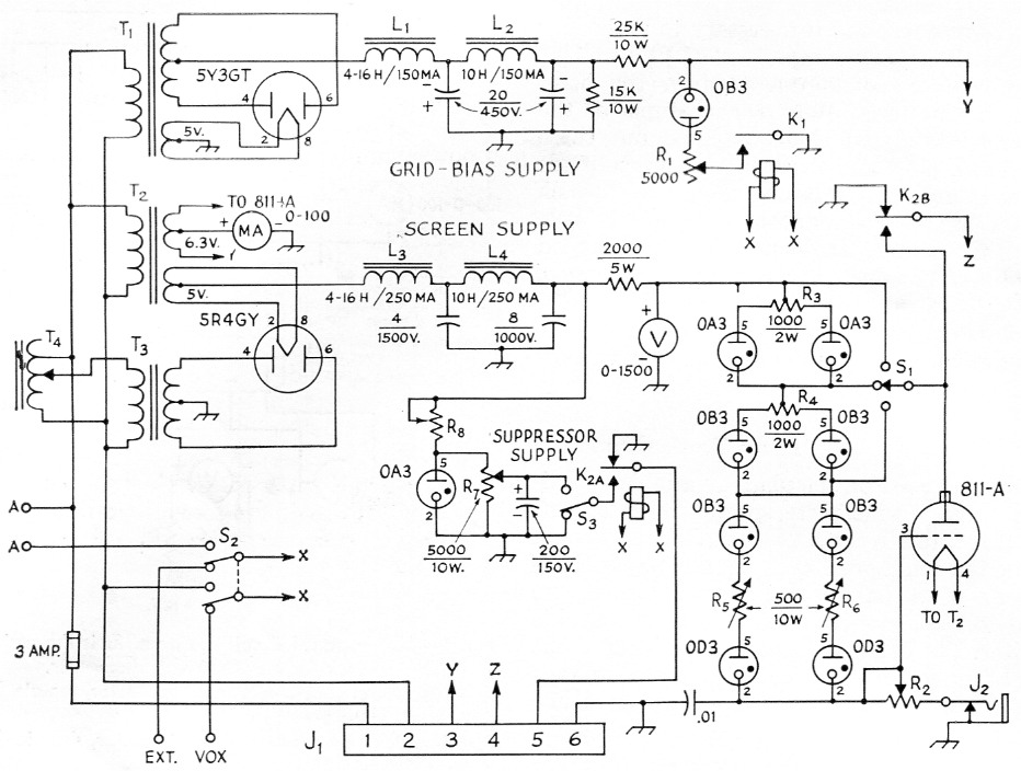 Fig 3