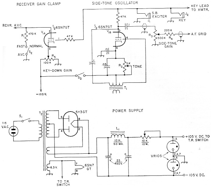 Fig 1