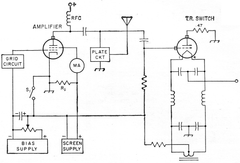 Fig 4