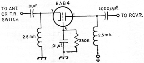 Fig 5