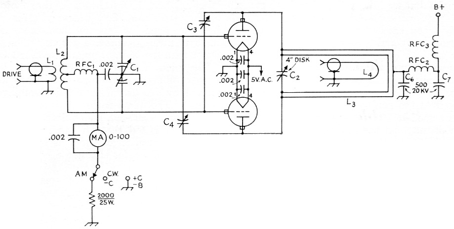 Fig 2