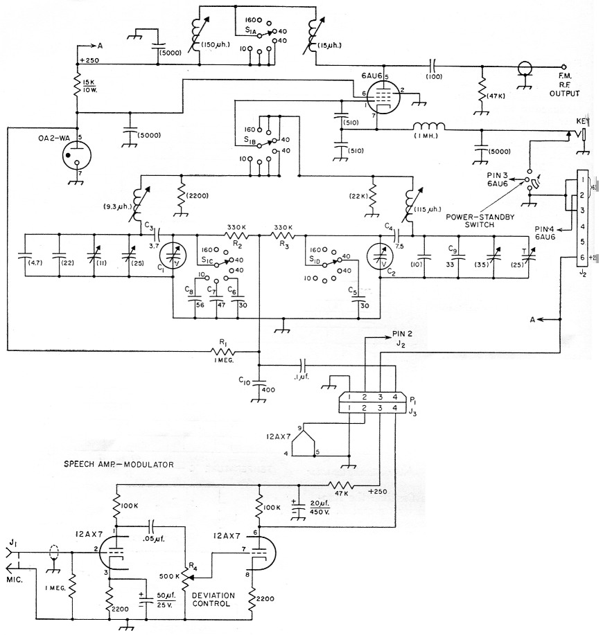 Fig 5