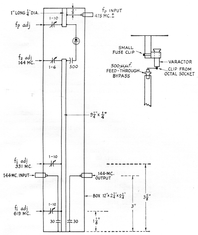 Fig 4