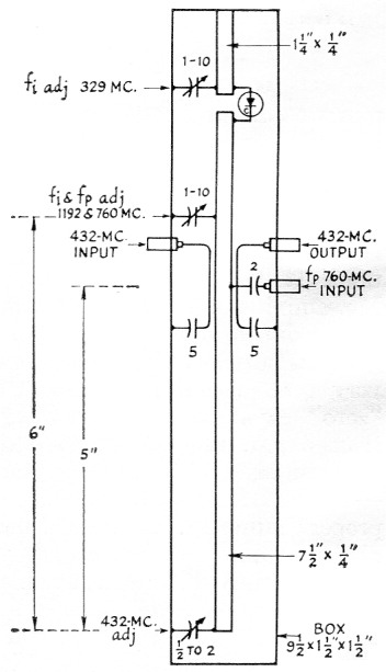 Fig 5