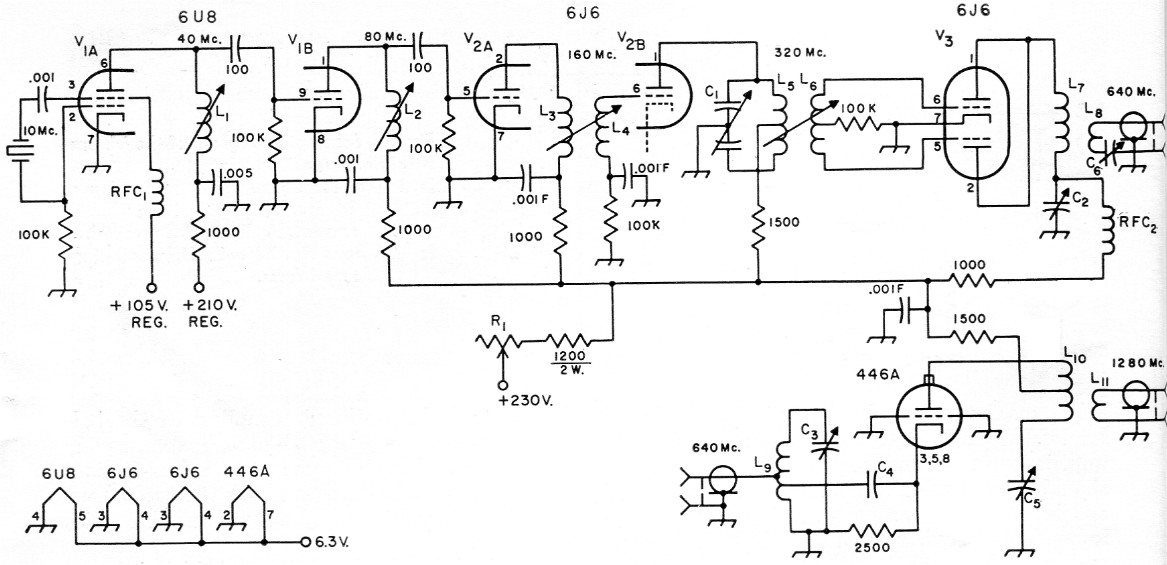 Fig 4