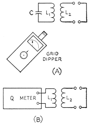 Fig 14