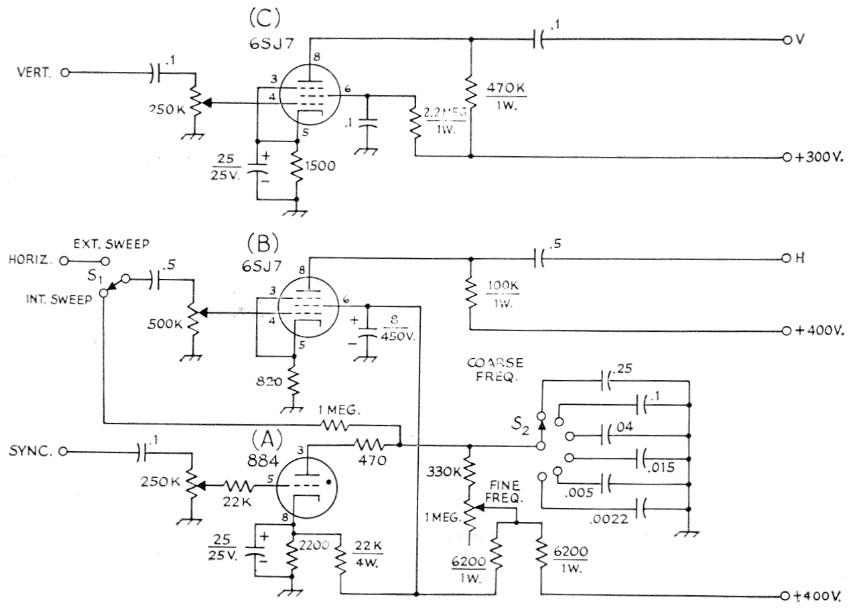 Fig 1