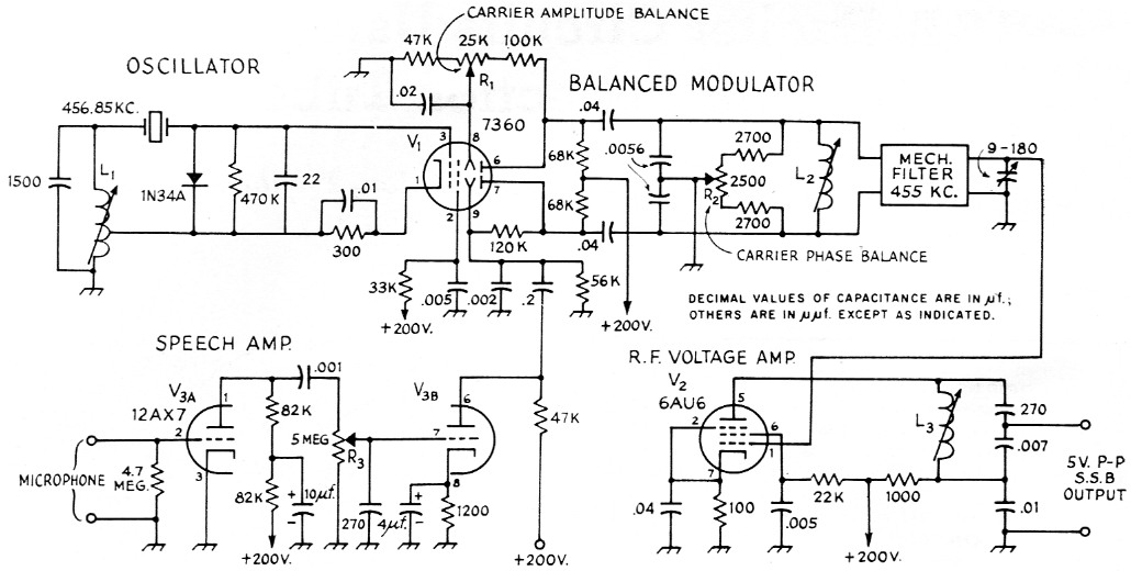 Balanced modulator single modes