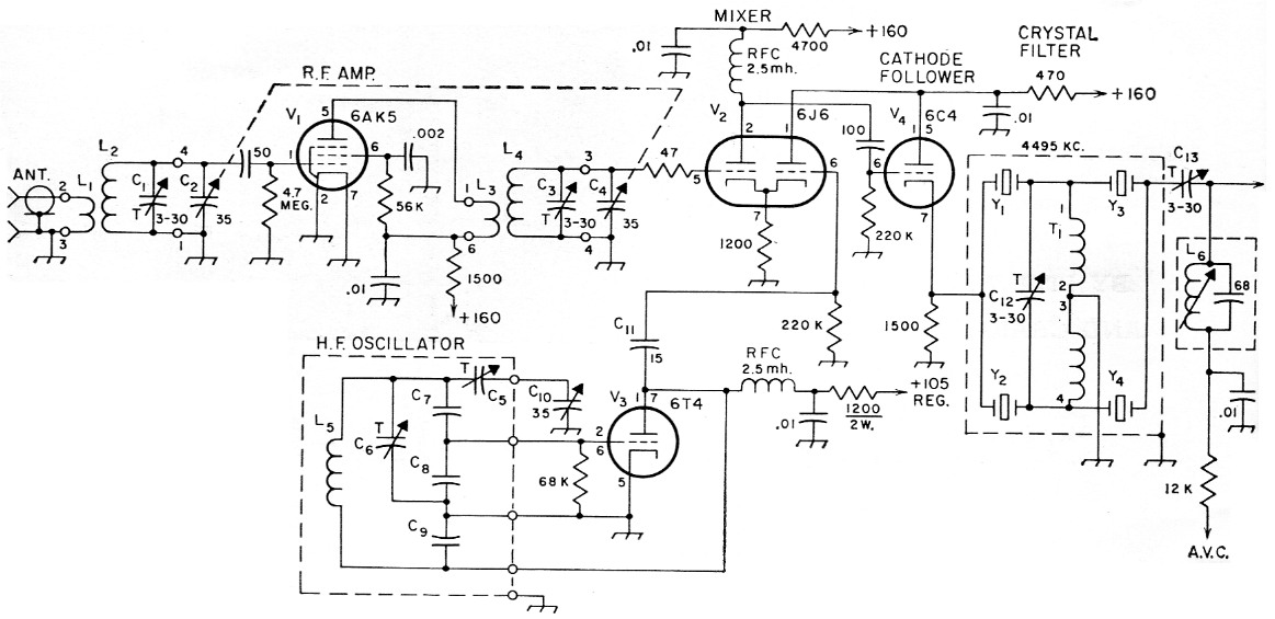 Fig 1a