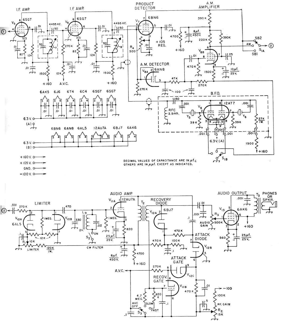 Fig 1b