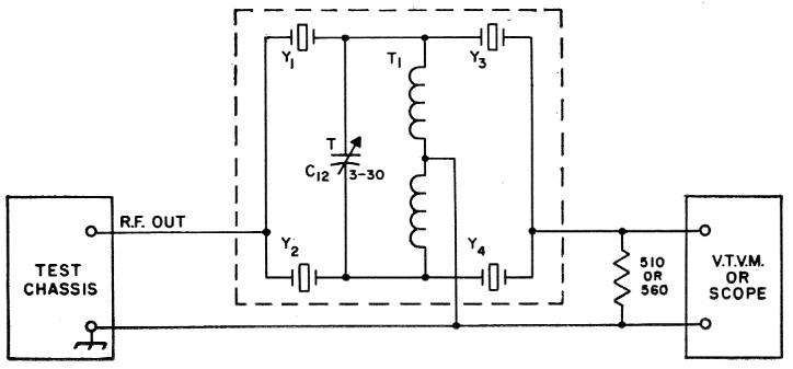 Fig 6