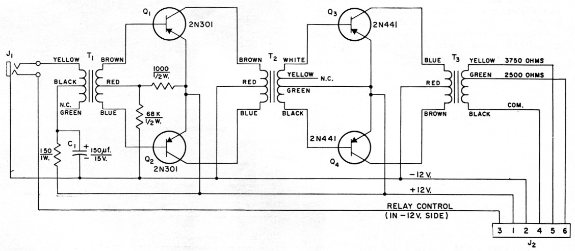 Fig 1