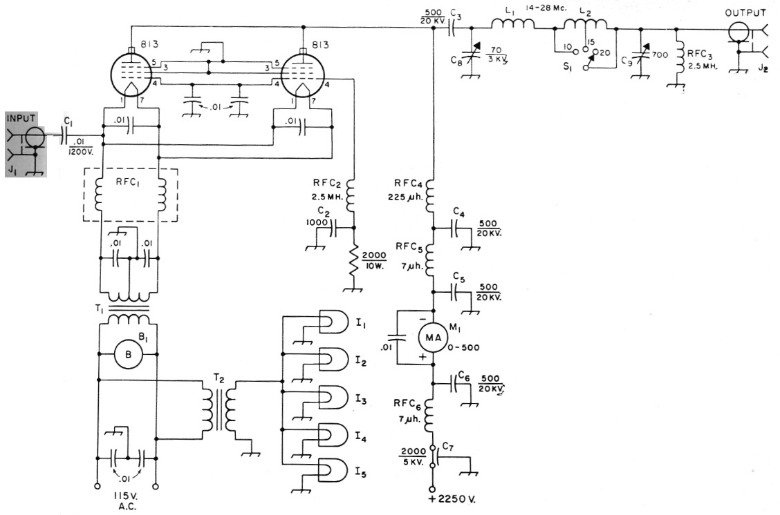 Fig 1