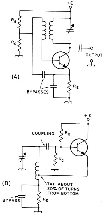 Fig 5