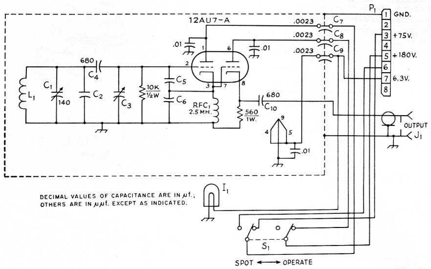 Fig 1