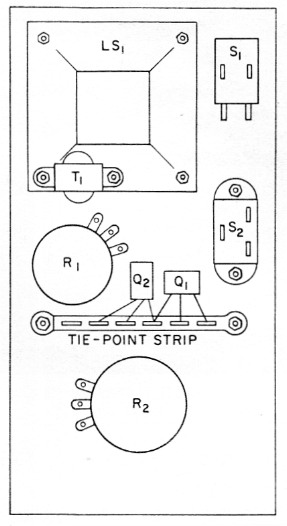 Fig 2