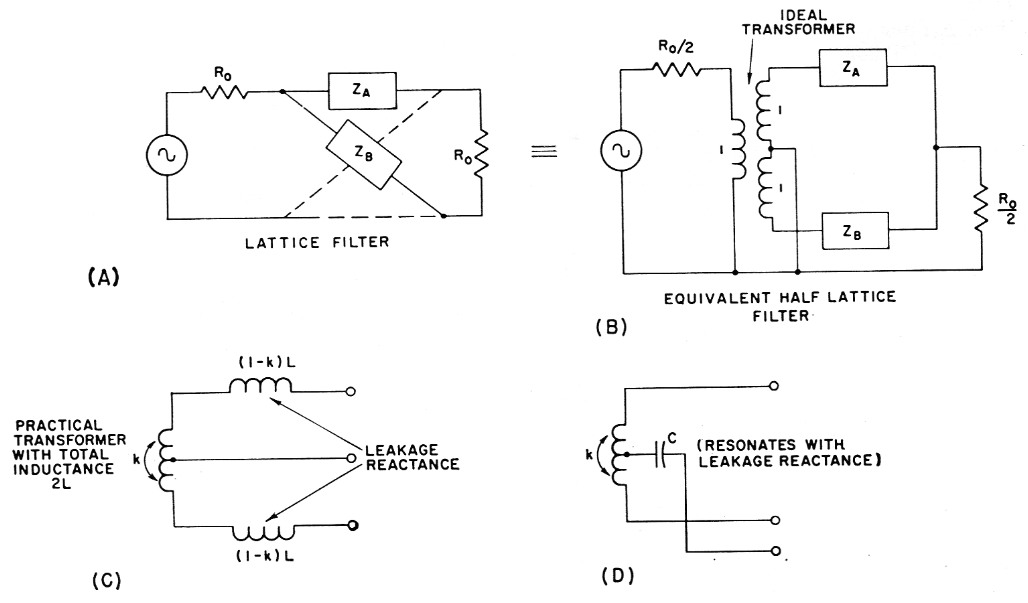 Fig 5