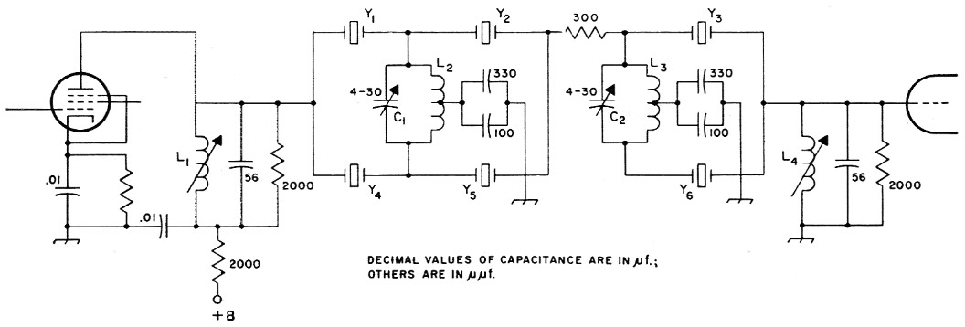 Fig 10