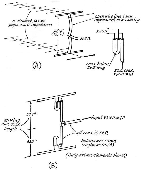 Fig 5