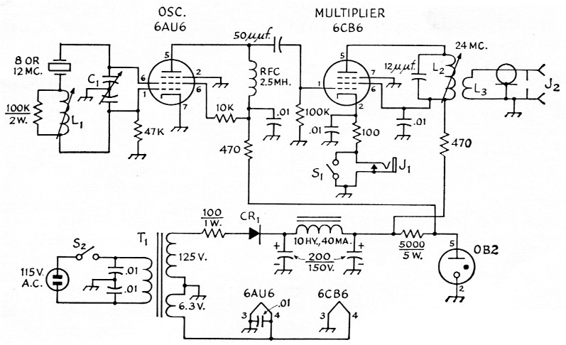 Fig 1