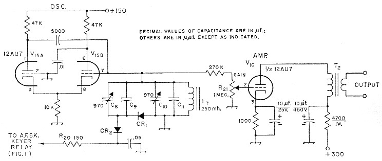 Fig 5