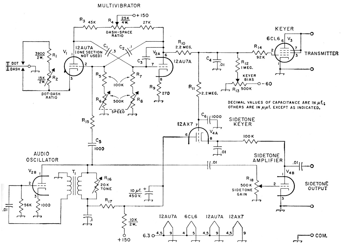 Fig 1