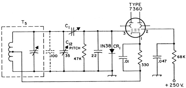 Fig 5