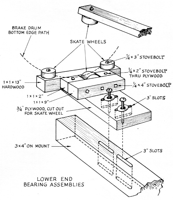 Fig 5