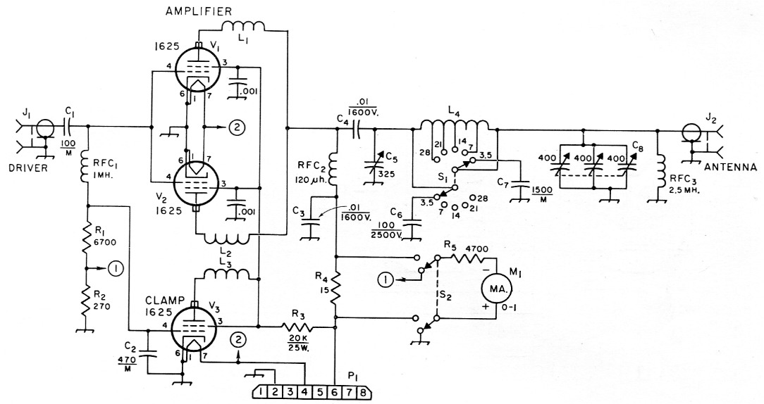 Fig 1